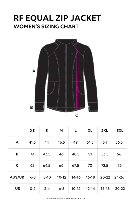 Equal Zip Jacket - Cornflower